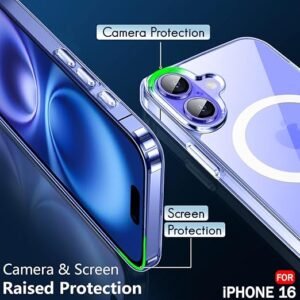 Clear Back Case Cover for iPhone 16